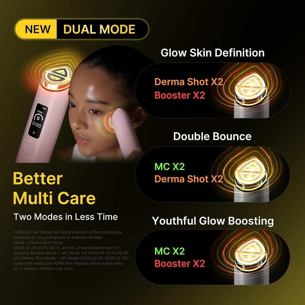 SekretSistar LED Face & Décolletage Light Therapy Mask