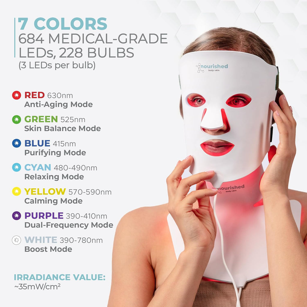 SekretSistar Red & Near-Infrared LED Light Therapy Device