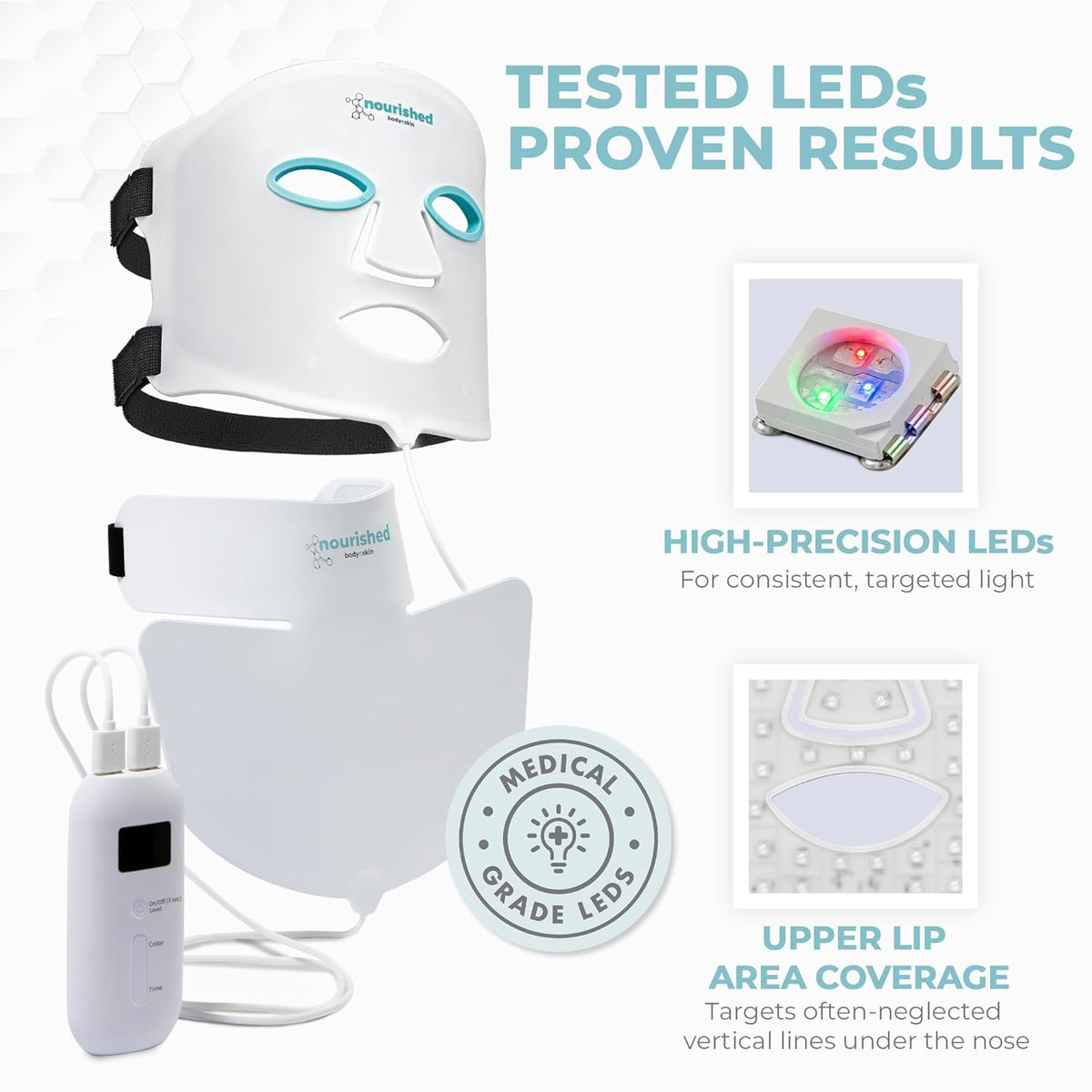 SekretSistar Red & Near-Infrared LED Light Therapy Device