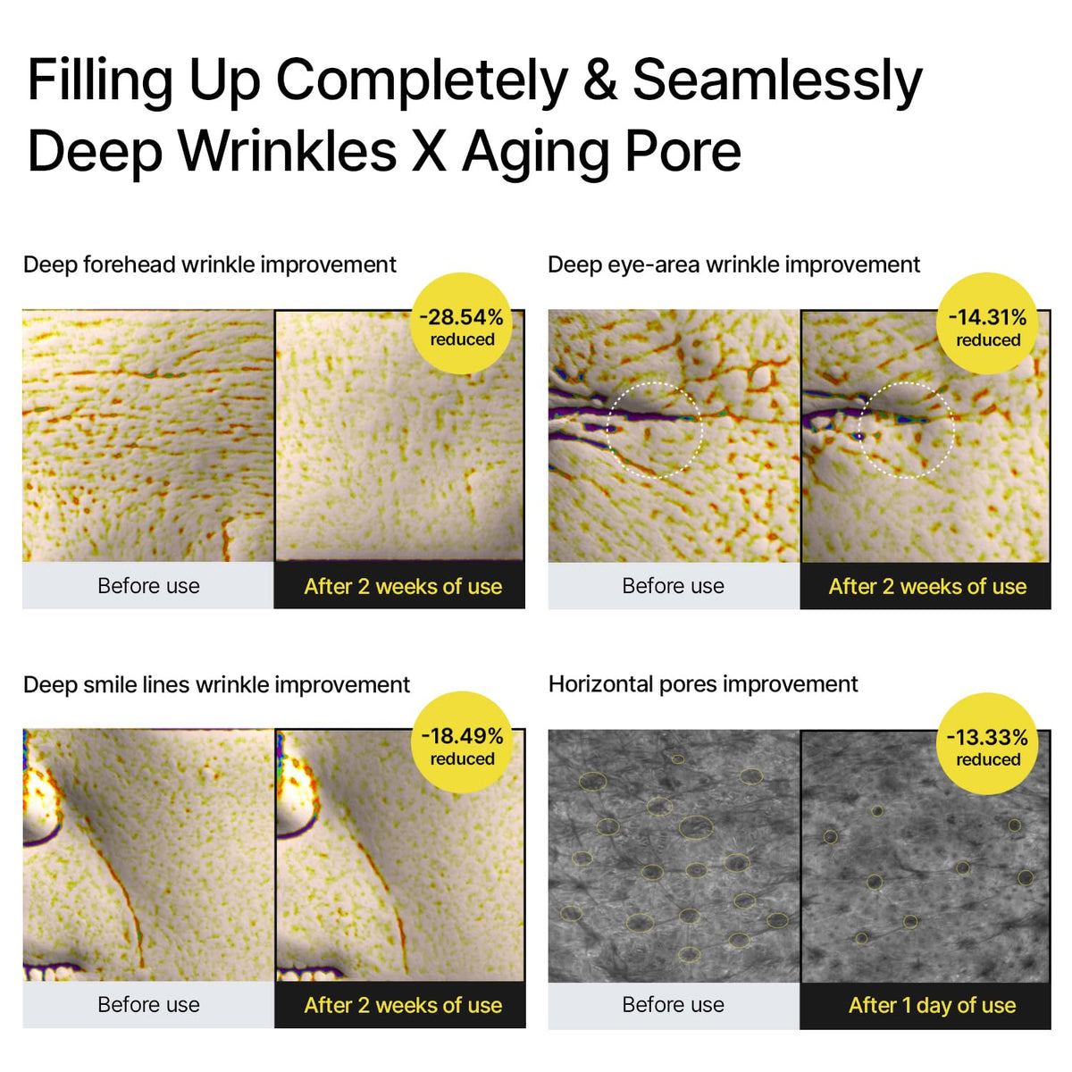 SekretSistar Pore Refining Peptide Tightening Serum